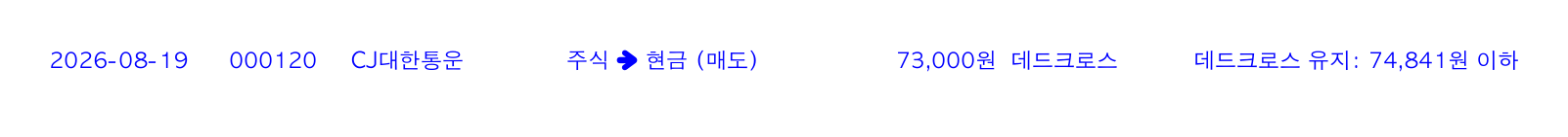 포지션 변화 알림
