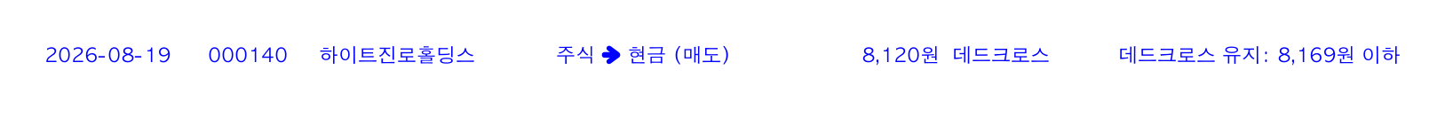 포지션 변화 알림