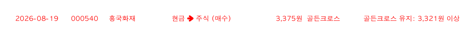 포지션 변화 알림