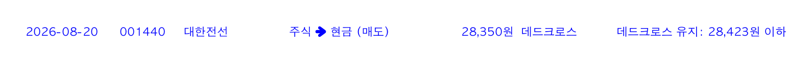 포지션 변화 알림