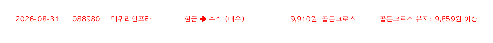 포지션 변화 알림