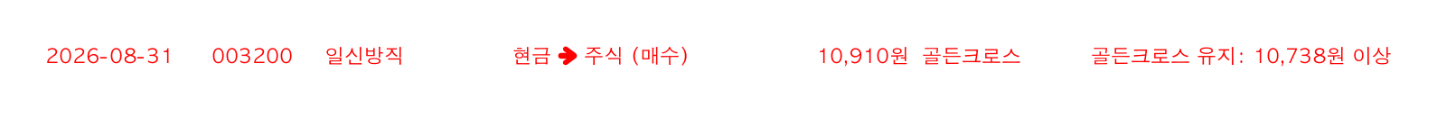포지션 변화 알림