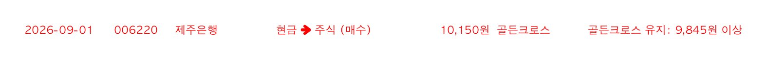 포지션 변화 알림