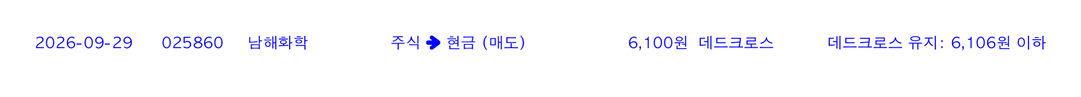 포지션 변화 알림