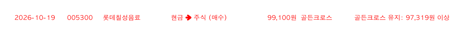 포지션 변화 알림