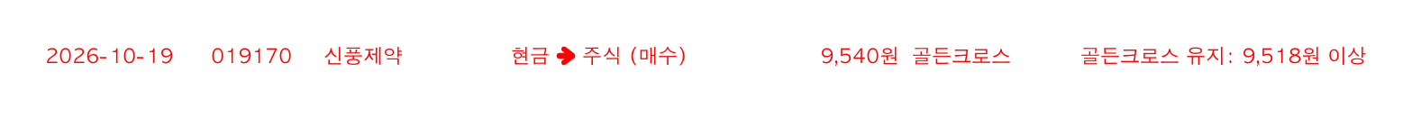 포지션 변화 알림