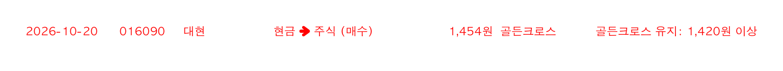 포지션 변화 알림