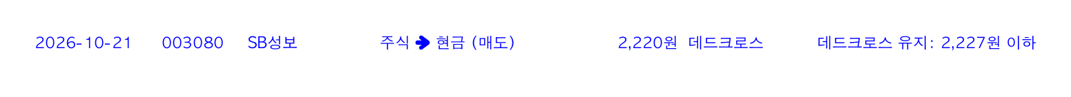 포지션 변화 알림