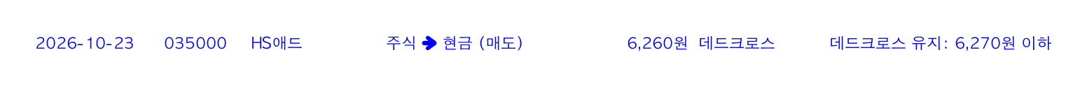 포지션 변화 알림