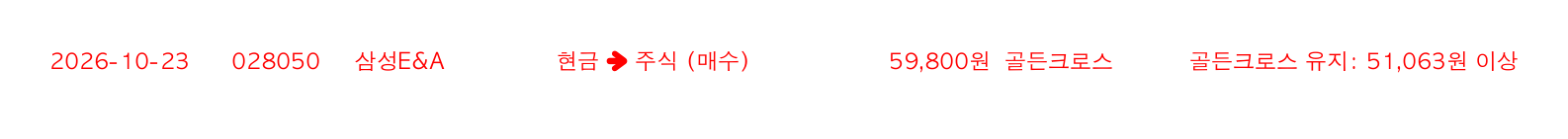포지션 변화 알림