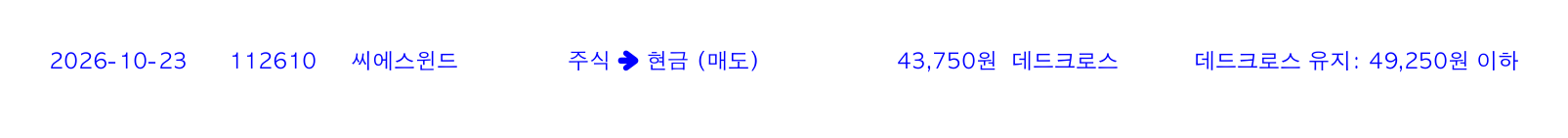포지션 변화 알림