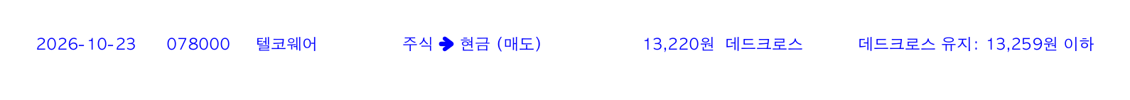 포지션 변화 알림