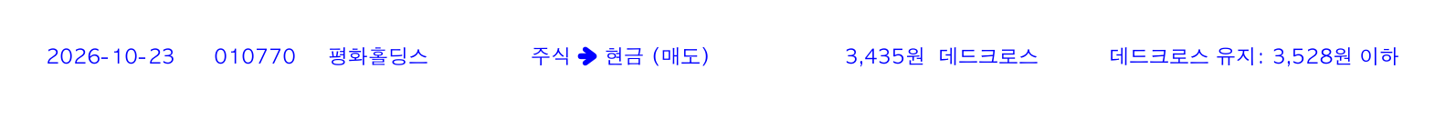 포지션 변화 알림