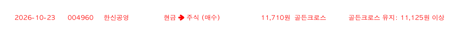 포지션 변화 알림